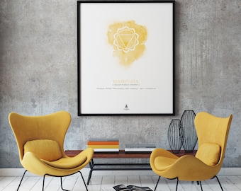 Solar Plexus Chakra Print: Yellow Watercolor Yoga Art (Digital Download)