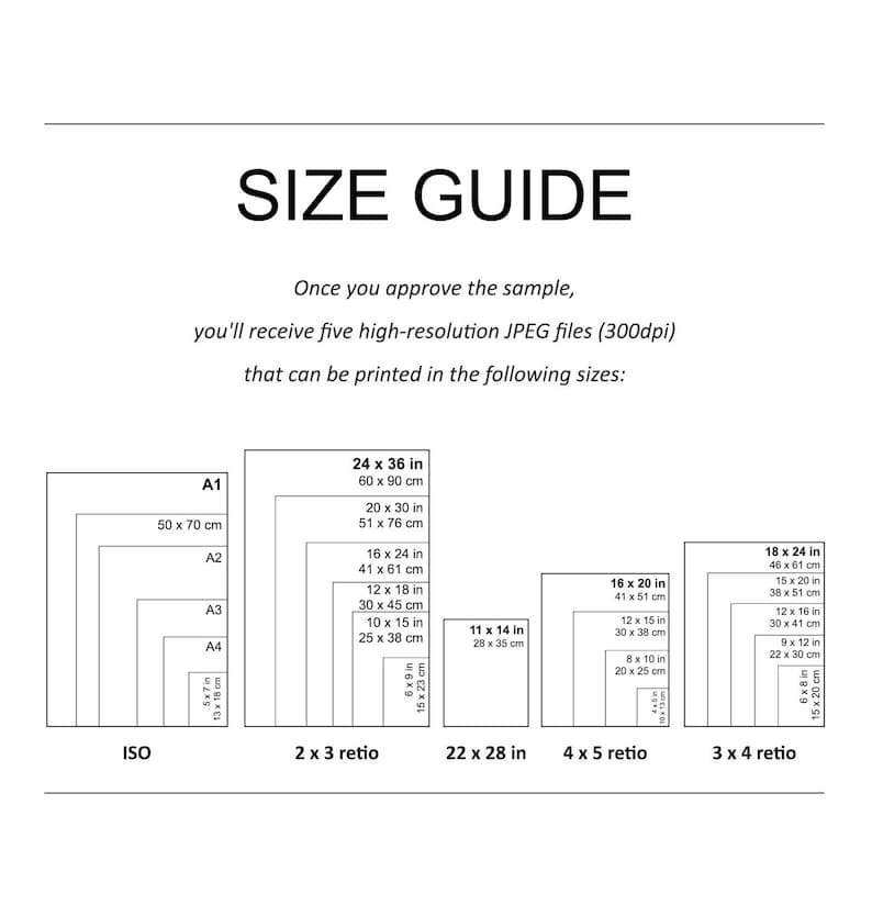 Pode incluir: Um guia de tamanhos com dimens&otilde;es de impress&atilde;o em polegadas e cent&iacute;metros. Apresenta tamanhos como 24 x 36 polegadas (60 x 90 cm) e 16 x 20 polegadas (41 x 51 cm), com propor&ccedil;&otilde;es ISO, 2 x 3, 22 x 28, 4 x 5 e 3 x 4.