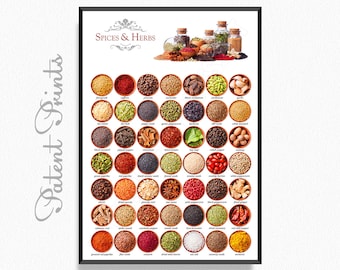 Spices and Herbs Wall Art - Kitchen Decor Prints Set