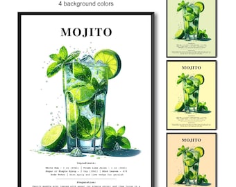 Mojitoposter | Cocktailrecept afdrukken | Muurkunst bar en keuken