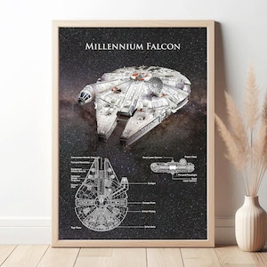 Millennium Falcon Blueprint Poster | Sci-Fi Spaceship Technical Drawing | Digital Download Printable