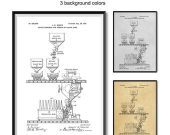 Coffee Patent Print, Vintage Coffee Art (Digital Download)