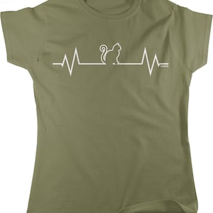 Cat Heartbeat, I Love Cats Women&#39;s T-shirt, NOFO_00622