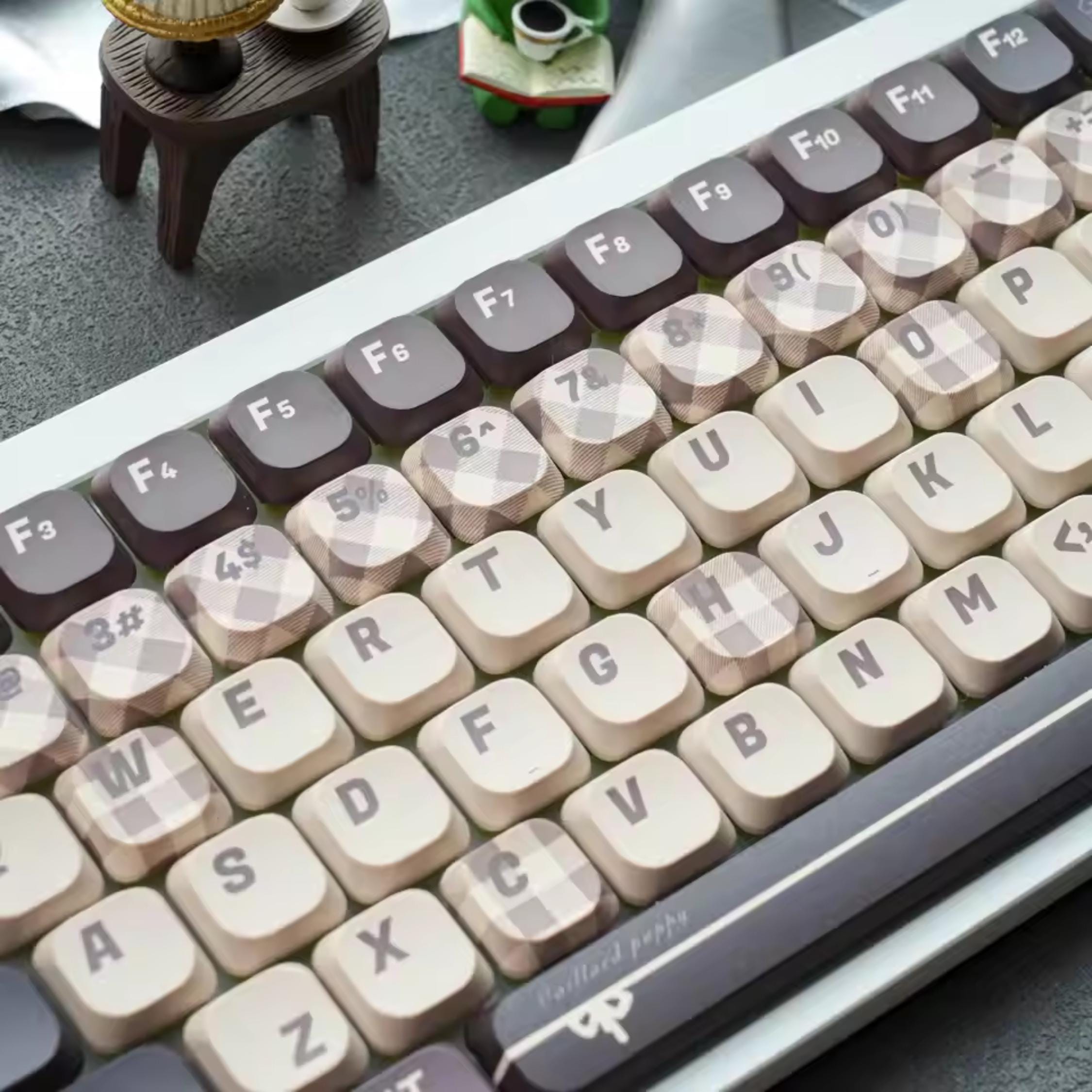 Low profile keycaps - Etsy 日本