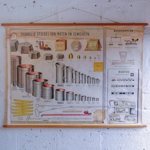 Pode incluir: Um gráfico educativo vintage intitulado "TIENDELIG STELSEL VAN MATEN EN GEWICHTEN" que ilustra o sistema métrico de pesos e medidas. O gráfico apresenta várias ilustrações de balanças, pesos e ferramentas de medição, juntamente com uma tabela de moedas e seus valores em Francos.