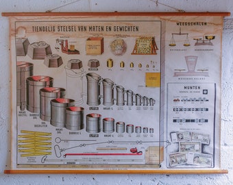 Originale Grande Enorme TECNICO SCIENTIFICO Vintage Belga Fiammingo Scuola Wall Chart WALLCHART Pesi e misure decimali Rari Educativi