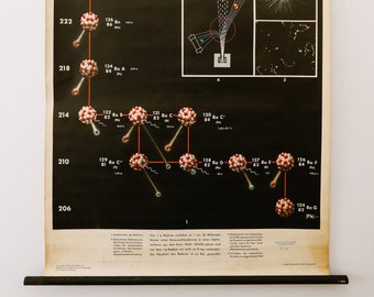 Original SCIENTIFIC TECHNICAL Vintage German School Wall Chart Atomic ATOMIC Decay Elements Physics Beautiful Rare Educational