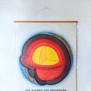 Originele grote SCIENTIFIC technische vintage Duitse school muurkaart aarde kern interieur geologie fysieke geografie afbeelding zeldzaam educatief