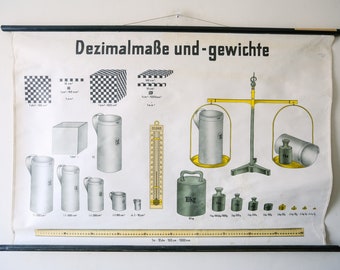 Originale TECNICO SCIENTIFICO Vintage Tedesco Scuola Wall Chart WALLCHART Decimali Pesi e Misure Rare Educative