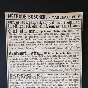 Original TÉCNICO Vintage French School Wall Chart BOSCHER METHOD Font Letter Script Rare Educational Learn to Read Reading Primary