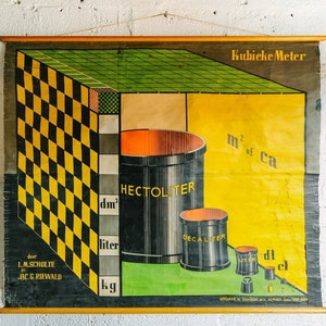 Pode incluir: Um gráfico educativo vintage que ilustra diferentes unidades de medida de volume. O gráfico apresenta um padrão de quadrados pretos e amarelos, uma grade verde e branca e uma série de cilindros pretos etiquetados com diferentes unidades, incluindo metro cúbico, hectolitro, decalitro, litro, decilitro e centilitro. O gráfico é intitulado "Kubieke Meter" e inclui o texto "door L.M.SCHOLTE en JAC.G.RIEWALD".