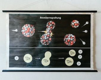 Original SCIENTIFIC TECHNICAL Vintage German School Wall Chart ATOMS Atomic Fission Physics Beautiful Rare Educational