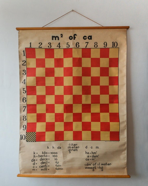 Original Large Huge SCIENTIFIC TECHNICAL Vintage Dutch School Wall Chart WALLCHART Decimal Volumes and Measurements Rare Educational