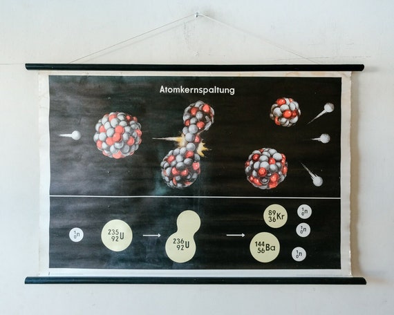 Original SCIENTIFIC TECHNICAL Vintage German School Wall Chart ATOMS Atomic Fission Physics Beautiful Rare Educational