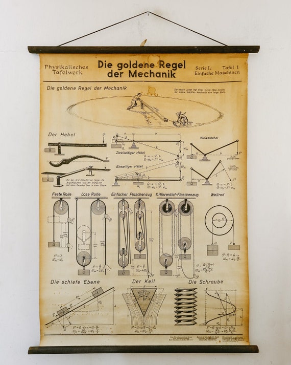 Original SCIENTIFIC TECHNICAL Old Vintage German School Wall Chart WALLCHART Rules Principles of Mechanics Rare Educational