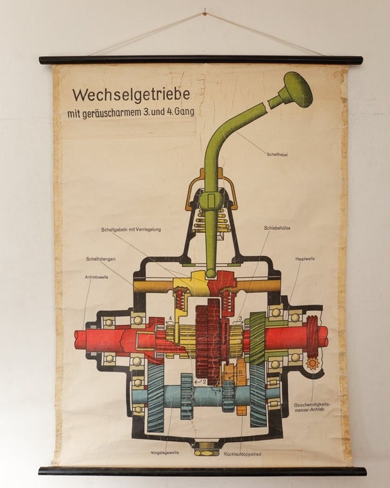 Original SCIENTIFIC TECHNICAL Vintage German School Wall Chart MOTORING Industrial Alternating Gears Gearbox Rare Eductional