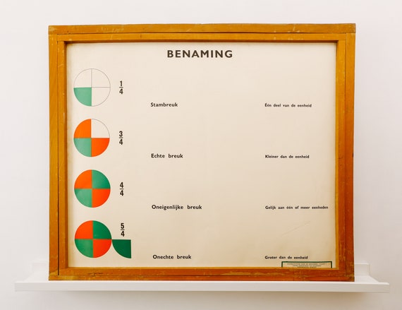 Original SCIENTIFIC Vintage Flemish School Wall Chart MATHEMATICAL GEOMETRIC Fractions Educational Primary Graphic Design