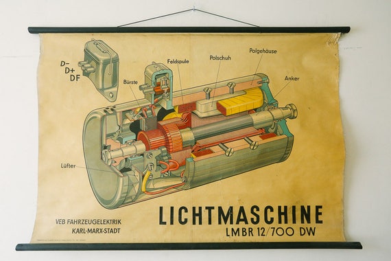 Original SCIENTIFIC TECHNICAL Vintage German School Wall Chart starter LIGHT machine Beautiful Rare Educational