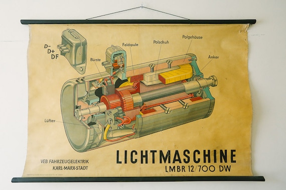 Original SCIENTIFIC TECHNICAL Vintage German School Wall Chart starter LIGHT machine Beautiful Rare Educational