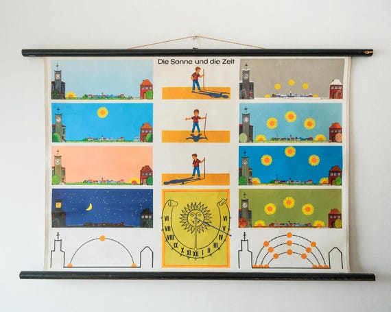 Original SCIENTIFIC TECHNICAL Vintage Mid Century German School Wall Chart Wallchart How the SUN moves during the Day Educational Nostalgic