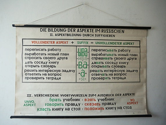 Original Large SCIENTIFIC TECHNICAL Vintage German School Wall Chart RUSSIAN Learning Grammar Font Letter Script Rare Educational