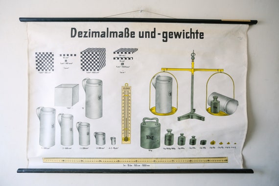 Original SCIENTIFIC TECHNICAL Vintage German School Wall Chart WALLCHART Decimal Weights and Measures Rare Educational