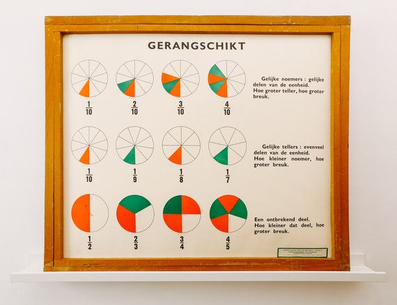 Original SCIENTIFIC Vintage Flemish School Wall Chart MATHEMATICAL GEOMETRIC Fractions Educational Primary Graphic Design