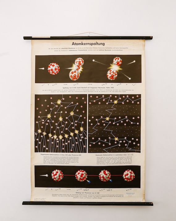 Original SCIENTIFIC TECHNICAL Vintage German School Wall Chart Atomic Nuclear Fission Physics Beautiful Rare Educational