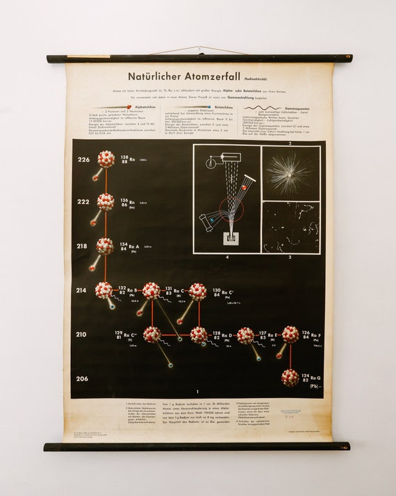 Original SCIENTIFIC TECHNICAL Vintage German School Wall Chart Atomic ATOMIC Decay Elements Physics Beautiful Rare Educational