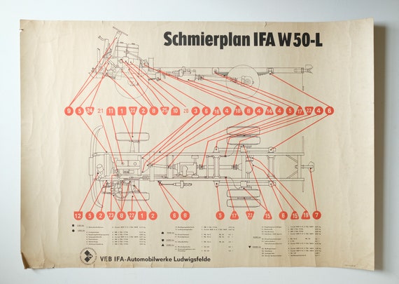 Original Scientific TECHNICAL Vintage German School Wall Chart LUBRICATION IFA W50 Industrial Flatbed Truck Rare Educational