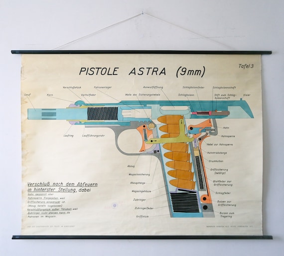 Original Scientific TECHNICAL Study Vintage German Educational Wall Chart GUN Handgun FIREARM Revolver Pistol Astra Police Issue