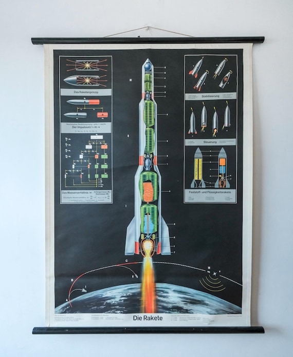 Original Scientific TECHNICAL Vintage German School Wall Chart SPACE ROCKET Machine Beautiful Rare Educational Industrial Interior
