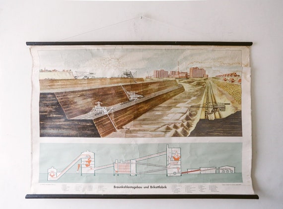 Original SCIENTIFIC TECHNICAL Vintage German School Wall Chart COAL Mine Mining and Briquette Factory Beautiful Rare Eductional