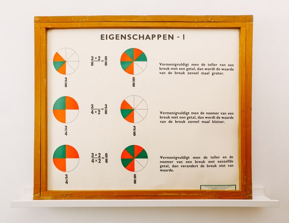 Original SCIENTIFIC Vintage Flemish School Wall Chart MATHEMATICAL GEOMETRIC Fractions Educational Primary Graphic Design