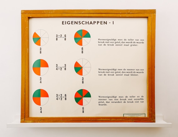 Original SCIENTIFIC Vintage Flemish School Wall Chart MATHEMATICAL GEOMETRIC Fractions Educational Primary Graphic Design