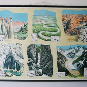 May include: A vintage educational chart illustrating different types of landforms. The chart features six colorful illustrations of various geological formations, including canyons, mountains, glaciers, and riverbeds. Each illustration is accompanied by a diagram depicting the geological processes that formed the landform.