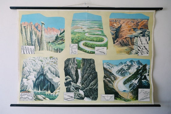 Vintage German Wall Chart FORMATION of PHYSICAL GEOGRAPHY Geographical Features Geology Canyon Caves Waterfall Erosion Glacier