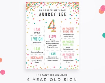 Cute Girl 4th Birthday Sign, Editable PDF Download. Fourth birthday poster with mint, teal, pink & gold confetti for your four-year-old!