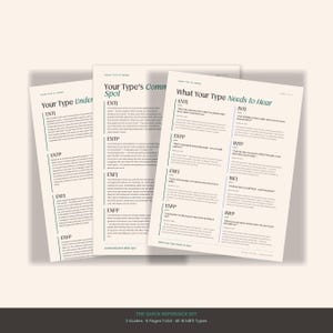 MBTI-beknopte referentiebundel | Myers Briggs-persoonlijkheid op het werk | Alle 3 de compacte handleidingen | Pdf's van 2 pagina's | Alle 16 persoonlijkheidstypen