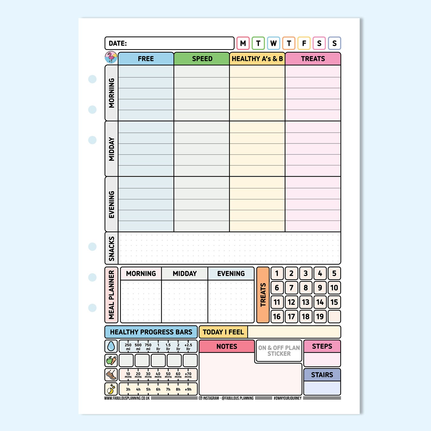 SLIMMING WORLD Food Diary Planner PAGES Inserts Filofax | Etsy UK