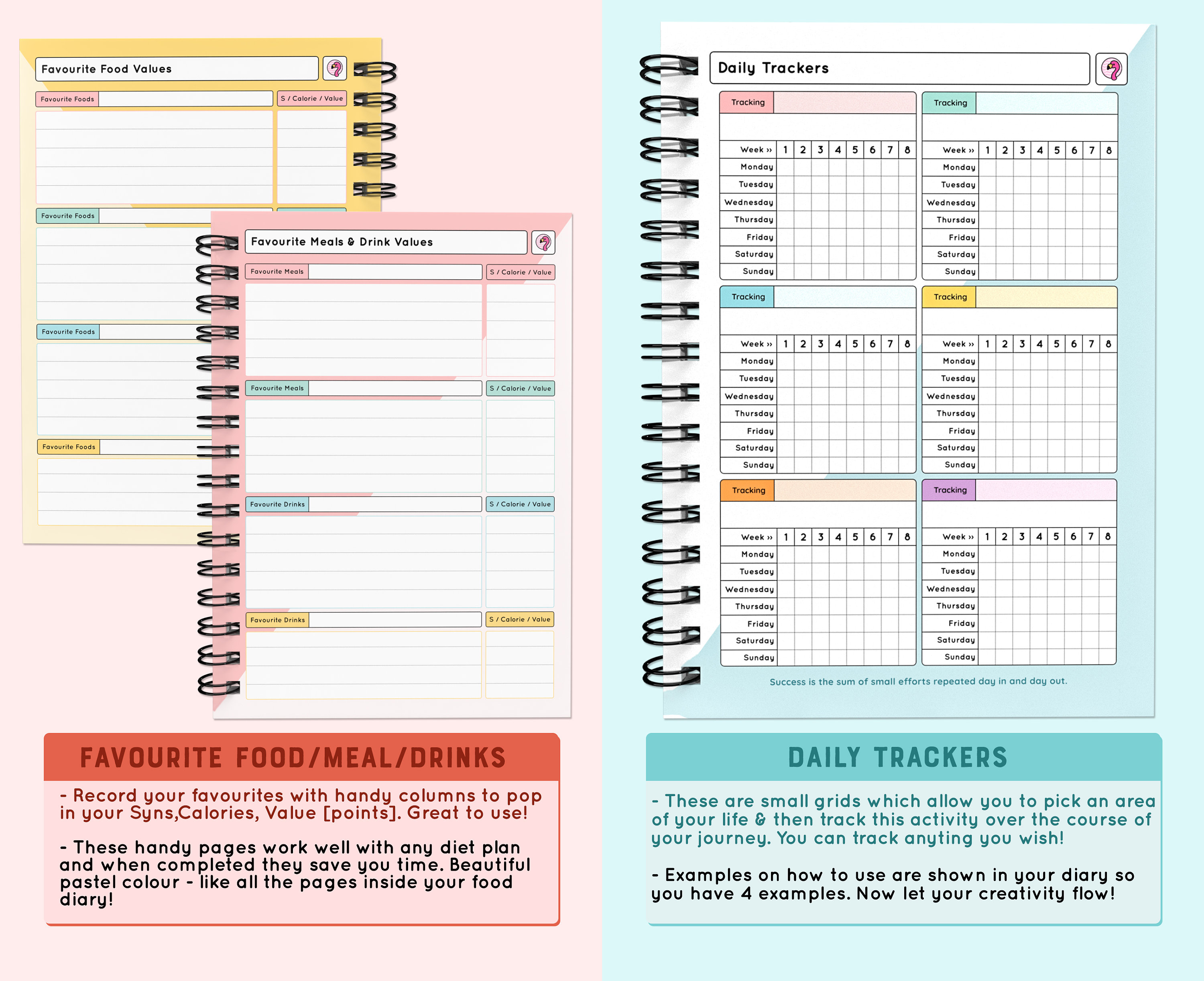 SLIMMING WORLD food planner weight loss diary journal Etsy
