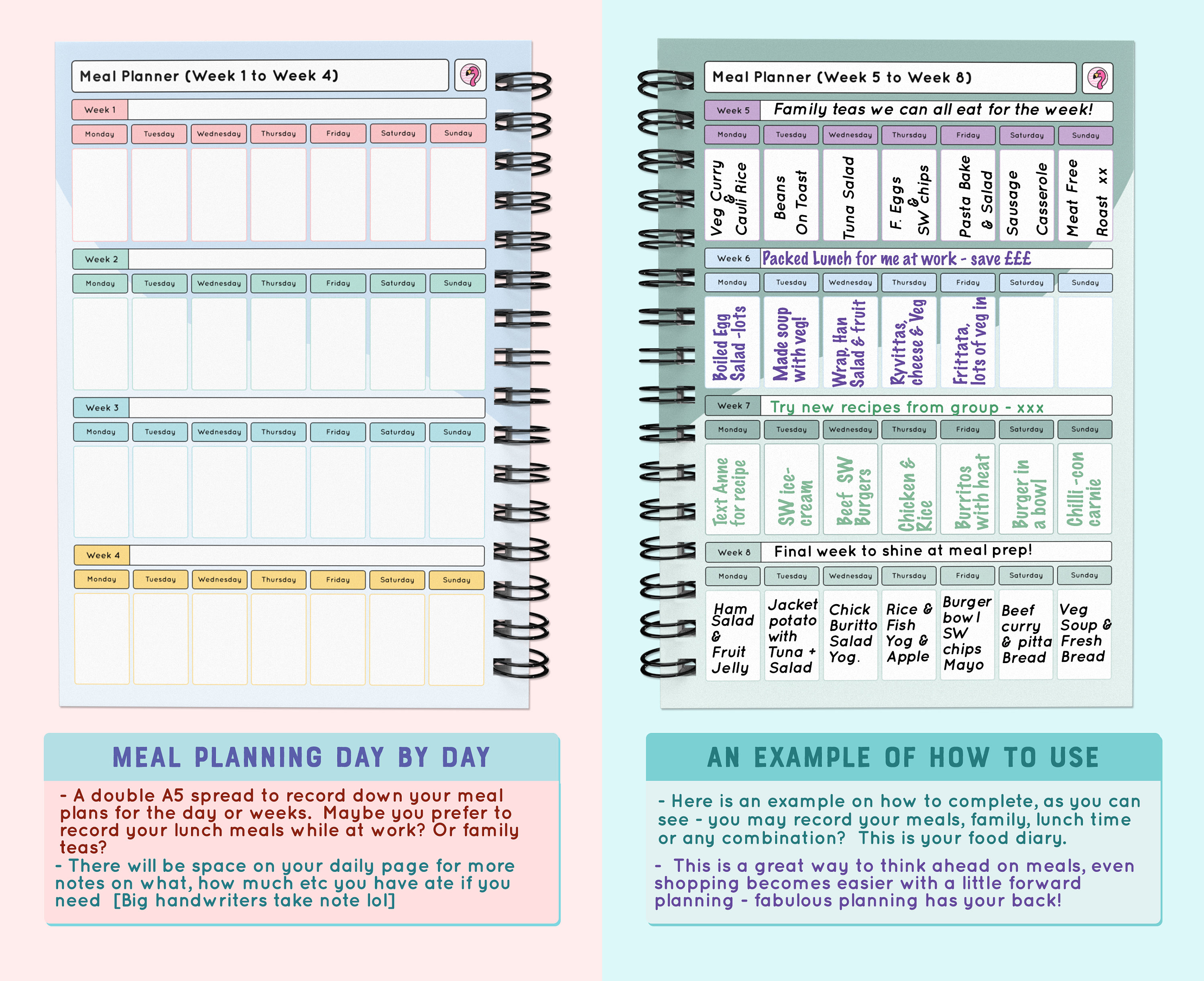 Weight Watchers Weekly Dinner Meal Plan #94 with WW Points