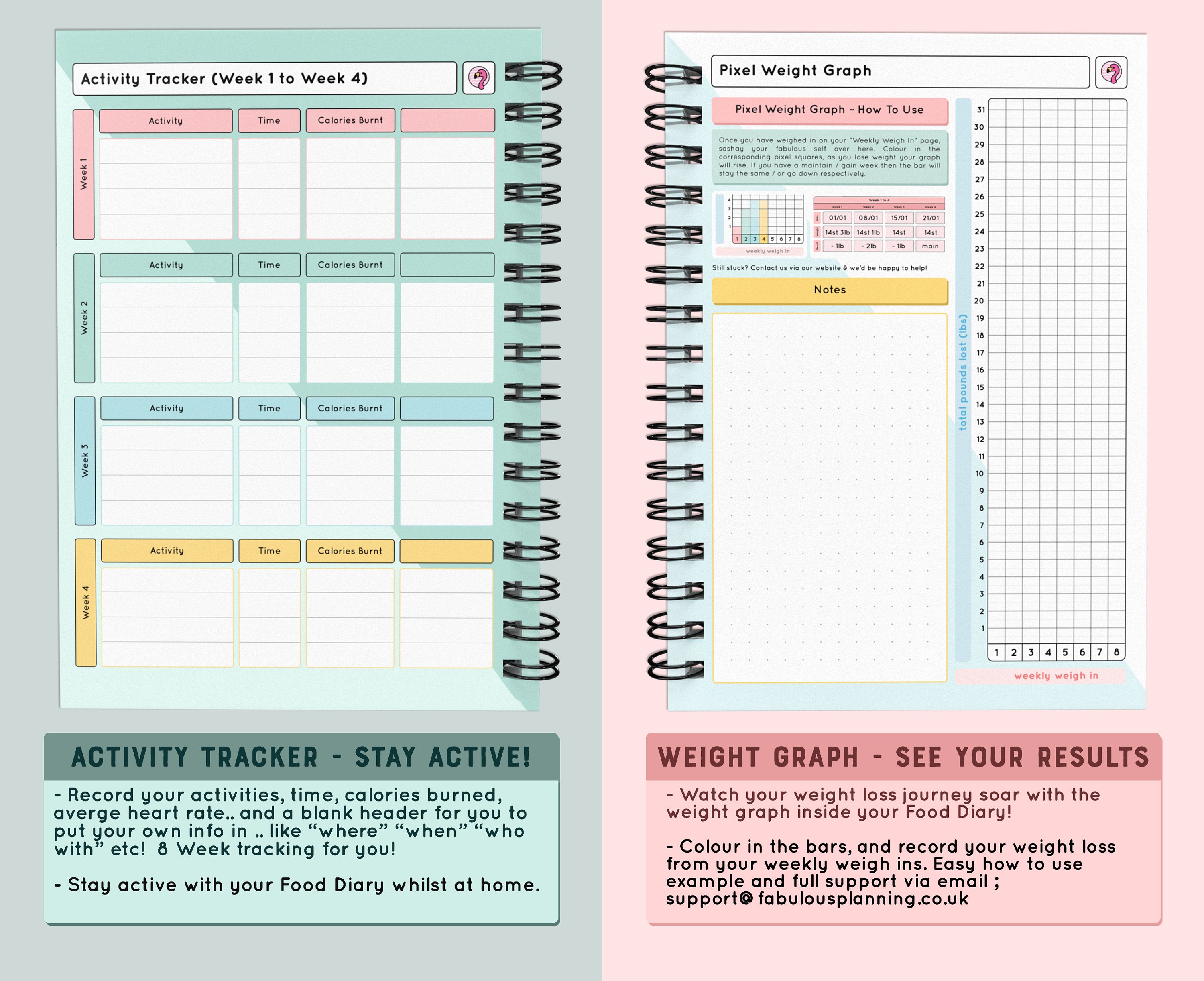 Weight Watching Diary 2024 | Scheduler or Planner for Dieters or Weight  Watchers - 5 x 8, 124 pages