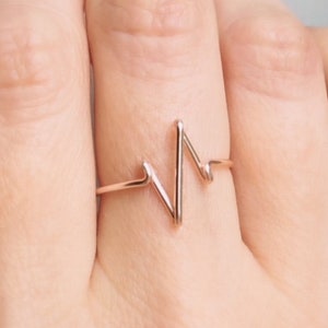 May include: A thin rose gold ring featuring a continuous wire design that forms a sharp, angular heartbeat or EKG rhythm pattern. The metallic band is smooth and minimalist, wrapping around the finger with a distinct, pointed zigzag shape.