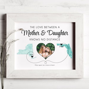 Personalized Mother Daughter Photo Print: Long Distance Moving Gift