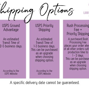 May include: A graphic with three shipping options for USPS Ground Advantage, USPS Priority Shipping, and Rush Processing Fee + Priority Shipping. The estimated transit times are 2-5 business days, 1-3 business days, and 1-2 days, respectively. The graphic also states that a specific delivery date cannot be guaranteed.