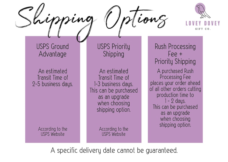 May include: A graphic with three shipping options for USPS Ground Advantage, USPS Priority Shipping, and Rush Processing Fee + Priority Shipping. The estimated transit times are 2-5 business days, 1-3 business days, and 1-2 days, respectively. The graphic also states that a specific delivery date cannot be guaranteed.