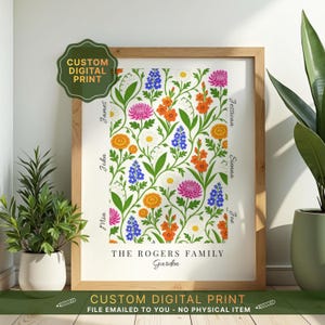 Custom FAMILY Birth Flower Print, Custom Family Floral Artwork for Home, Birthday Gift (custom digital print)
