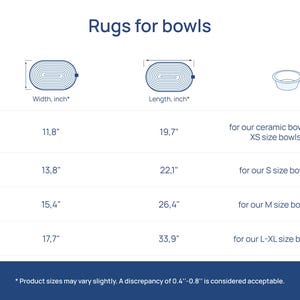 May include: A chart showing the size and dimensions of rugs for bowls in inches. The chart includes sizes XS, S, M, and L. The chart also includes the dimensions for width and length in inches. The chart also includes a description of what size bowls each rug is for.
