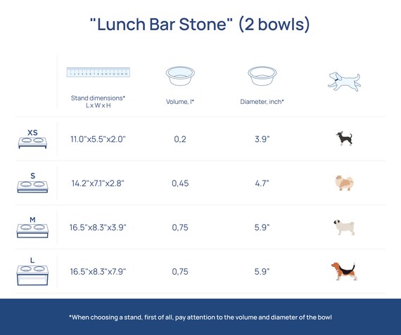 Dog Bowls + Stone Base